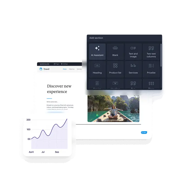 Publish and grow your business