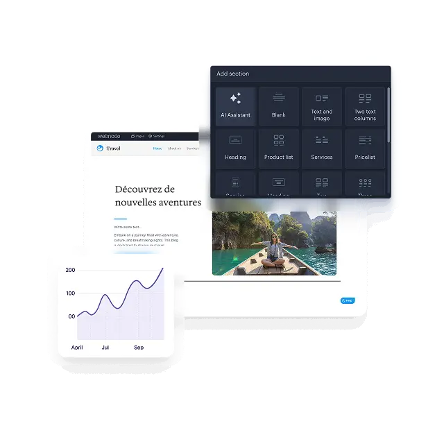 Publiez et développez votre entreprise