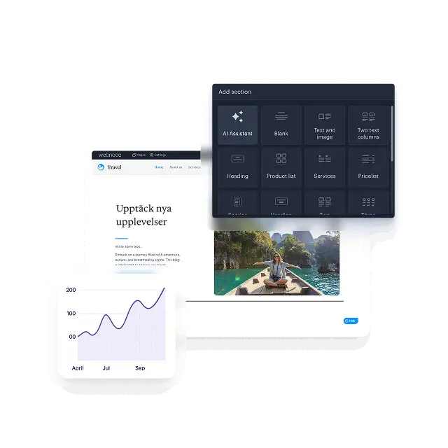 Publicera och få din verksamhet att växa
