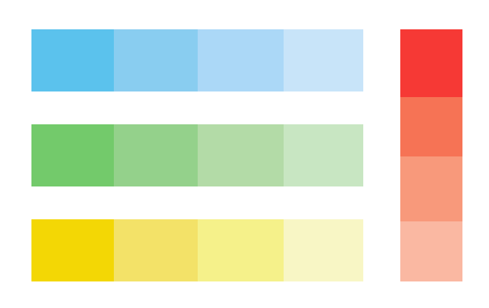Exemples sur des palettes monochromes