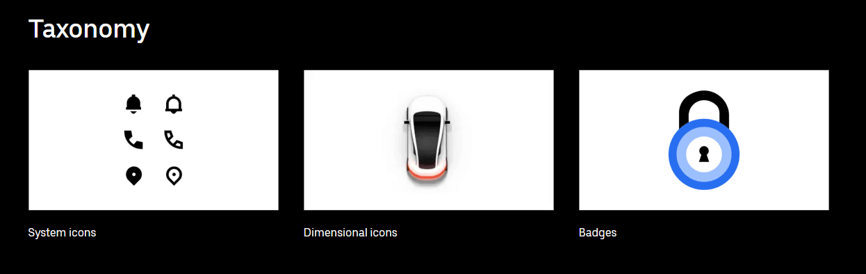 Taxonomía de los iconos de Uber