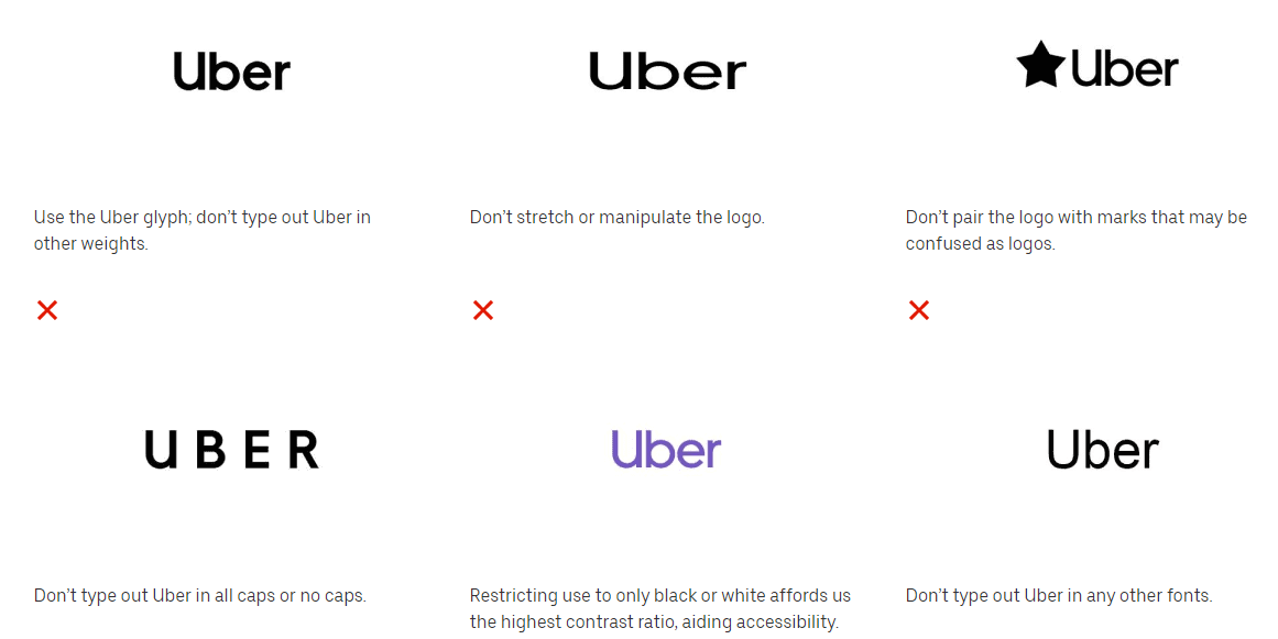 Mal uso del logo de Uber
