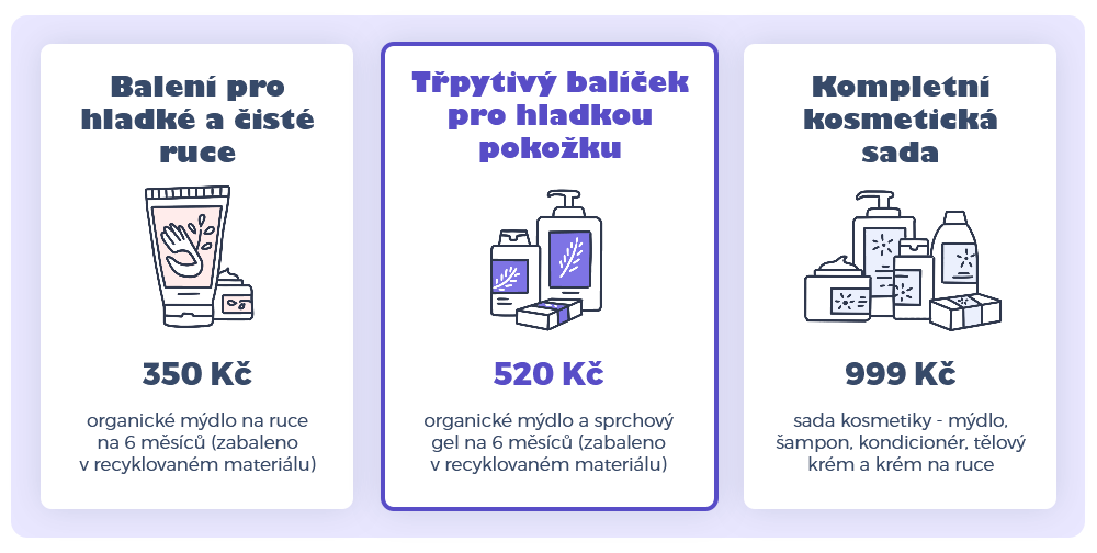Příklad prodejní techniky: 3 možnosti