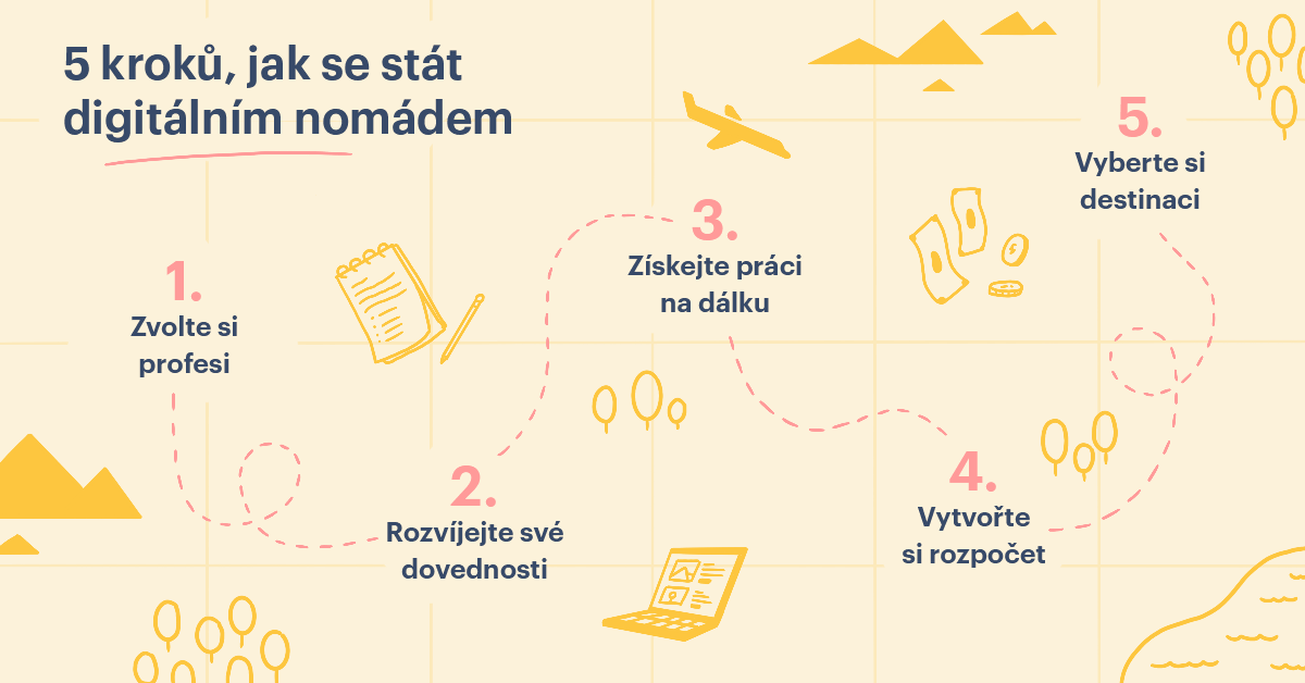 5 kroků, jak se stát digitálním nomádem