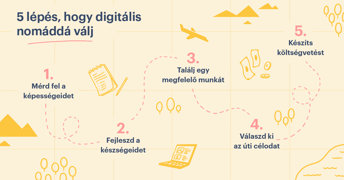 A digitális nomáddá válás 5 lépése