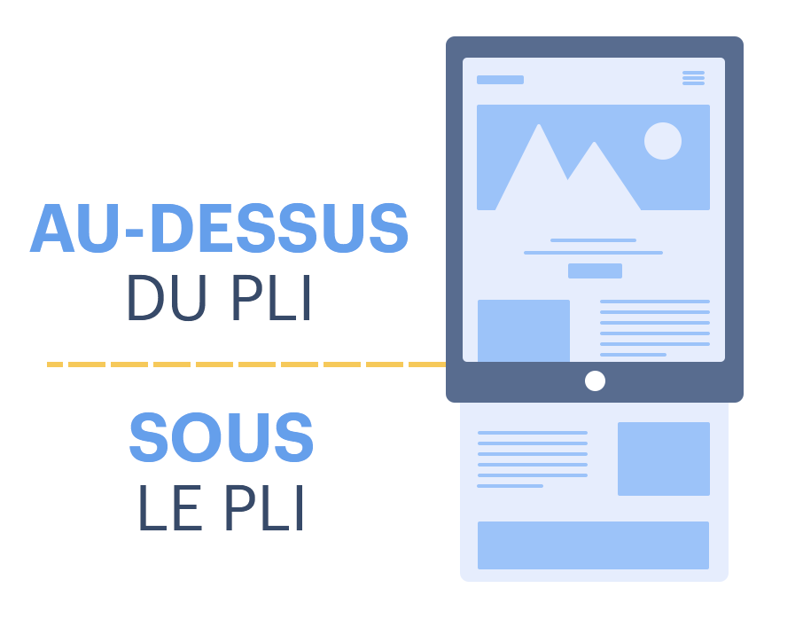 Gestion de l'en-tête