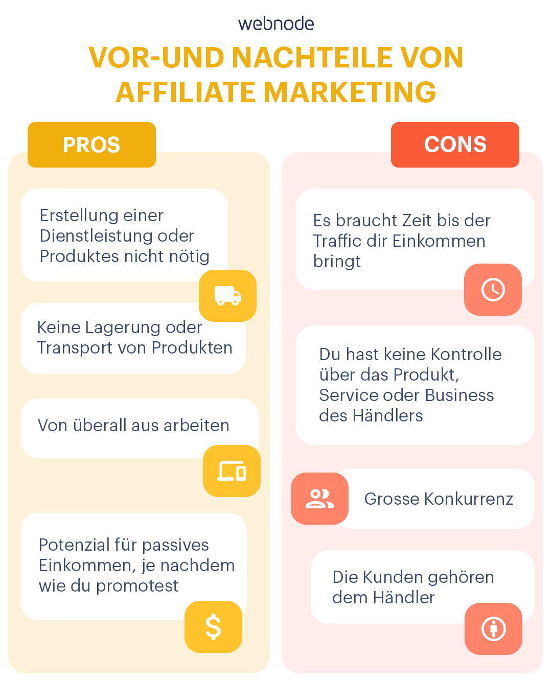 Vor-und Nachteile vom Affiliate Marketing