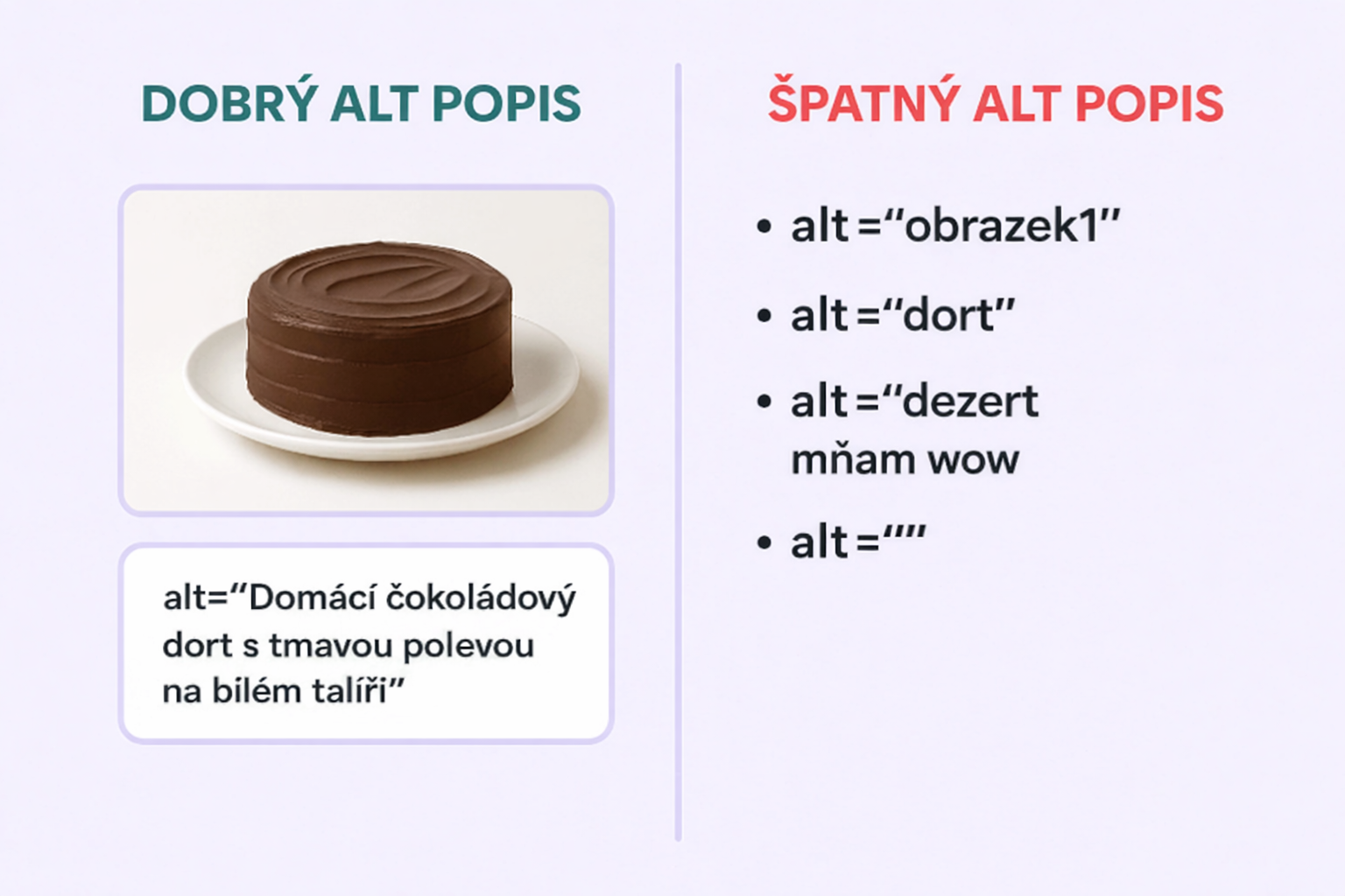 Dobrý vs. špatný příklad alt textu