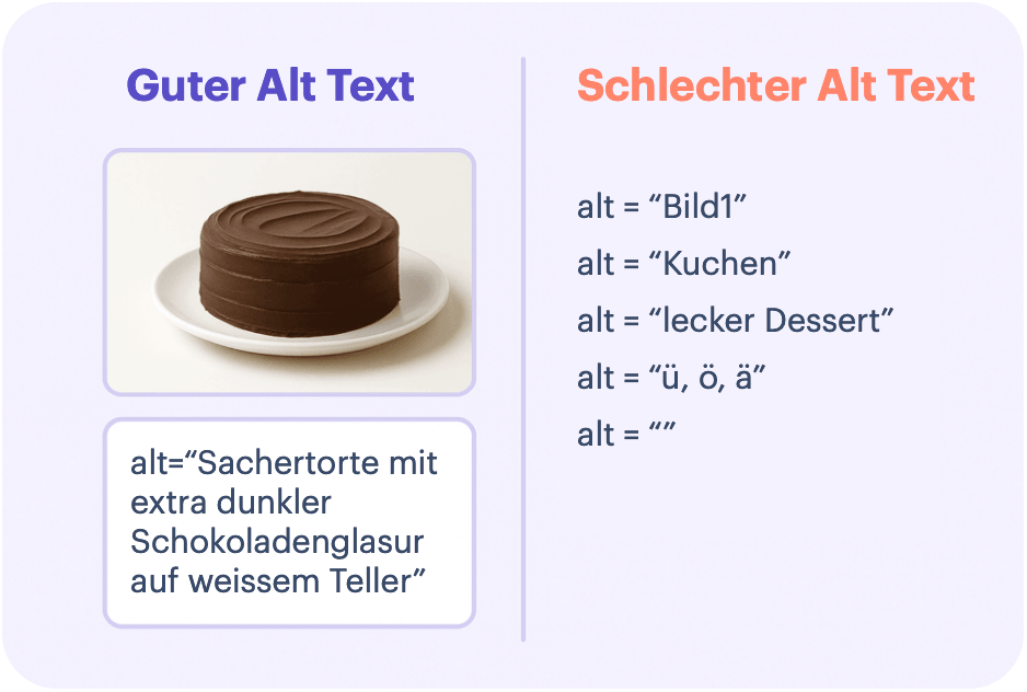 Gute und schlechte Beispiele eines Alt-Textes.