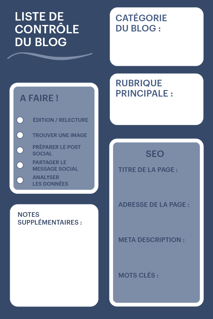 Liste de contrôle du blog