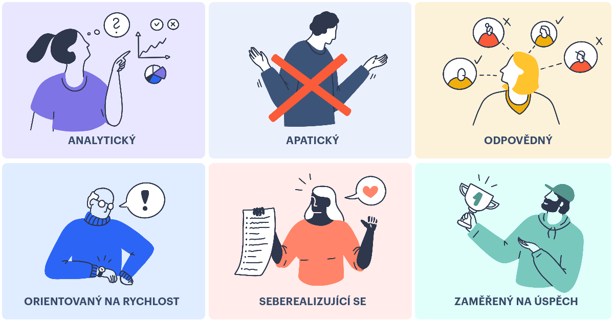 Typy osobnosti zákazníka