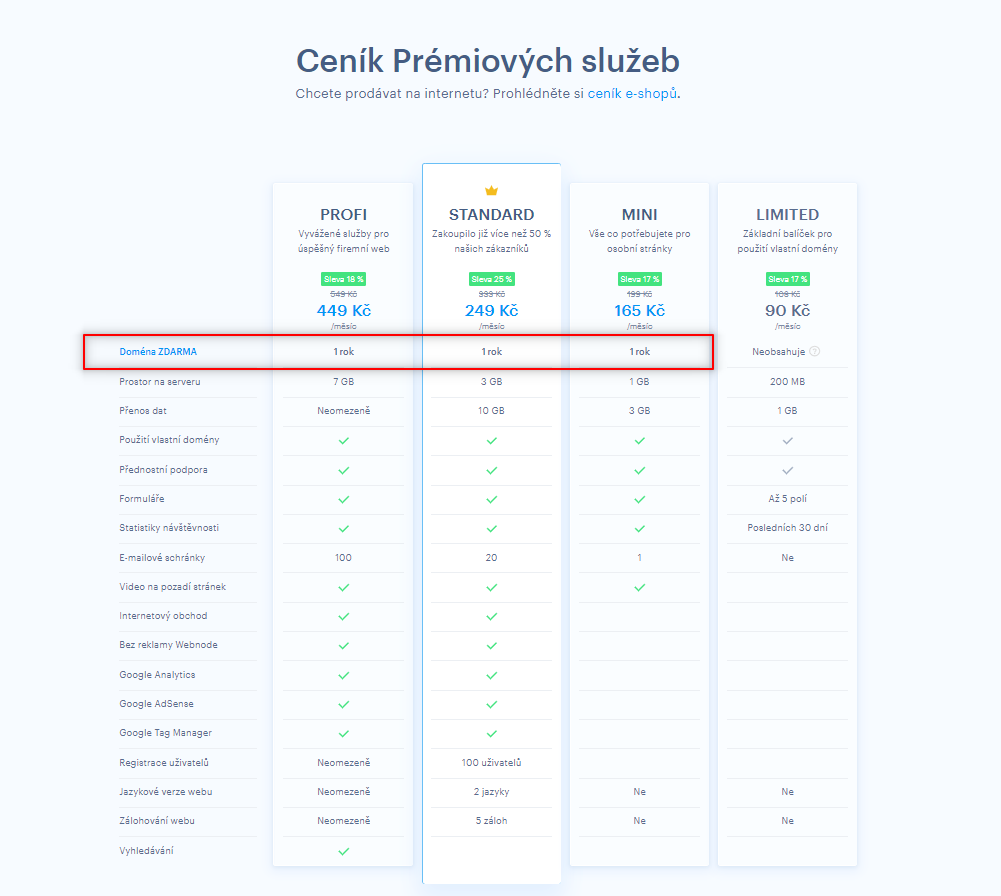 Ceník Webnode