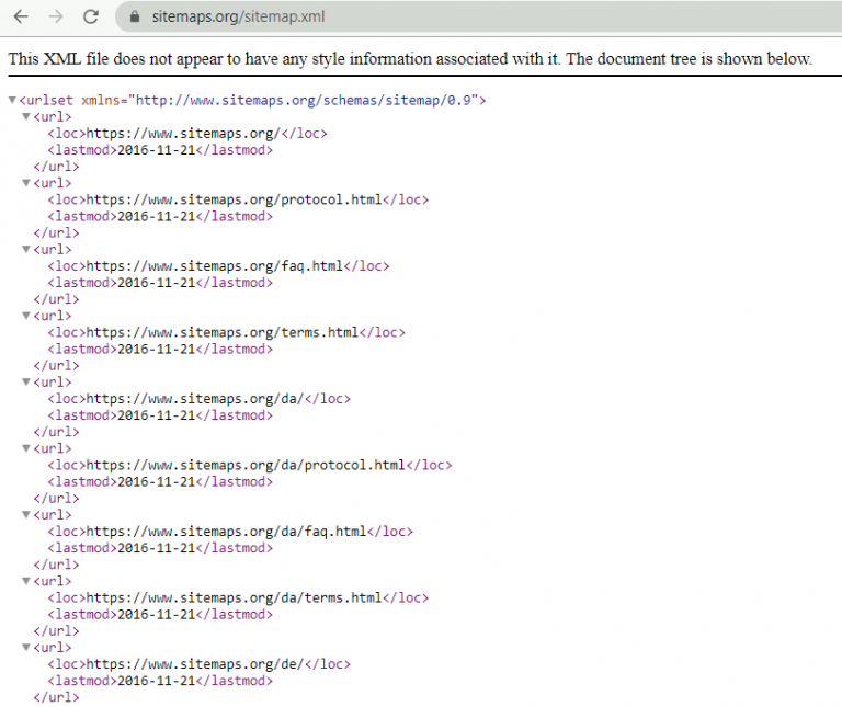 exemple de code HTML sitemap