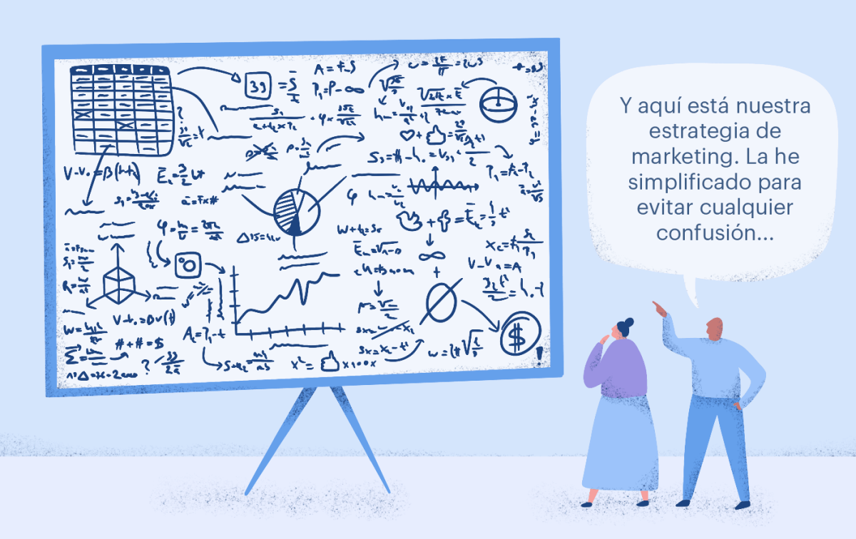 Confusing-strategy-ES