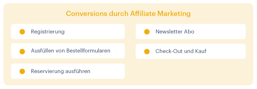 Wichtige Punkte an denen Conversions geschehen.