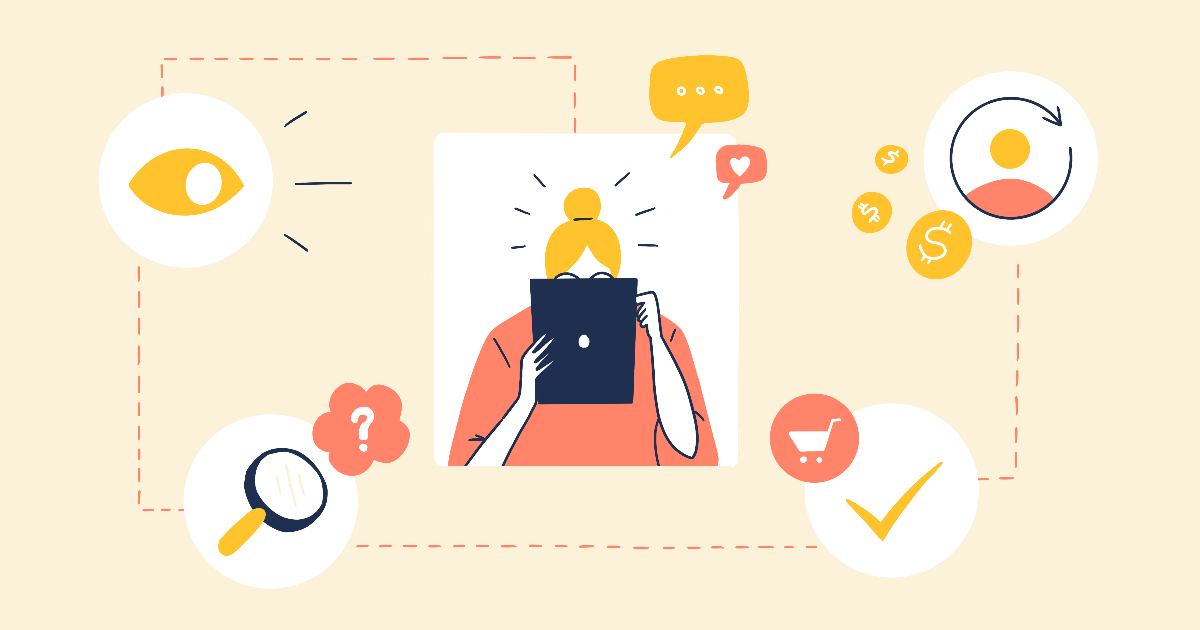 Customer Journey optimieren