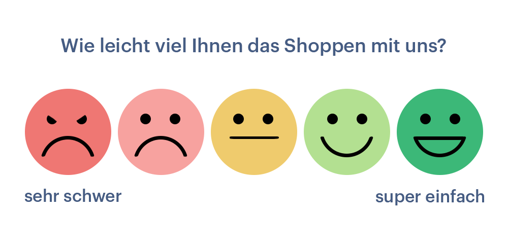 Illustration des Customer Effort Scores