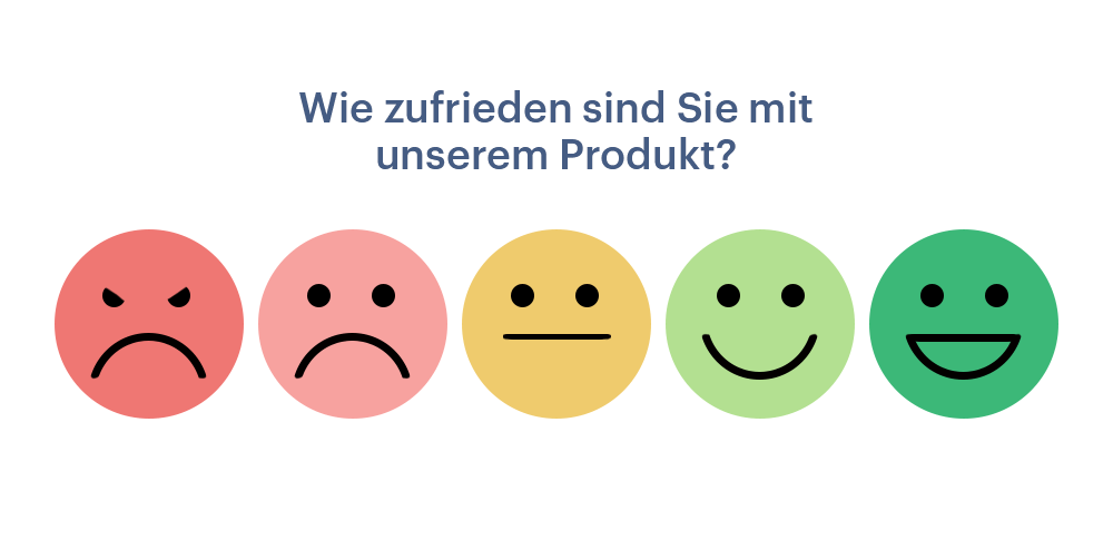 Illustration eines Customer Satisfaction Scores