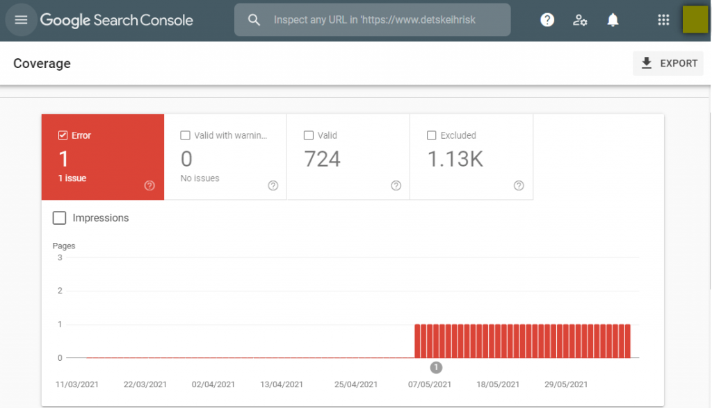 Google Search Consol Dashboard