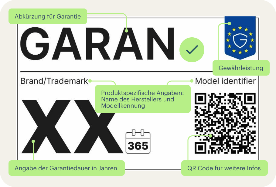 EU-weites Grantielabel mit Erklärungen