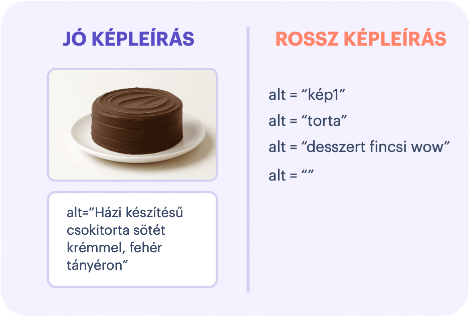 Jó és rossz képleírás (alt text) példa