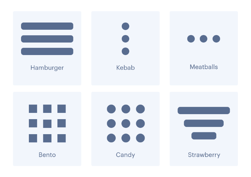 Versionen des Hambuger Buttons