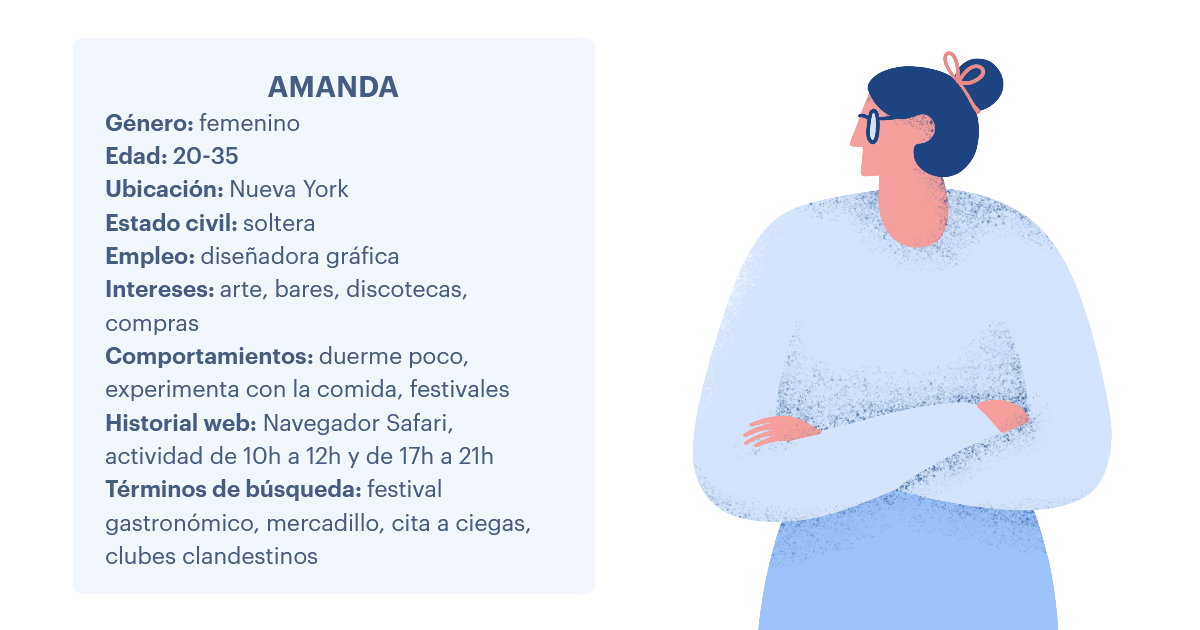 Ejemplo de persona.