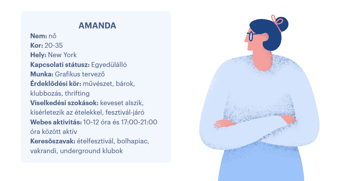 Mik a célközönséged jellemzői?
