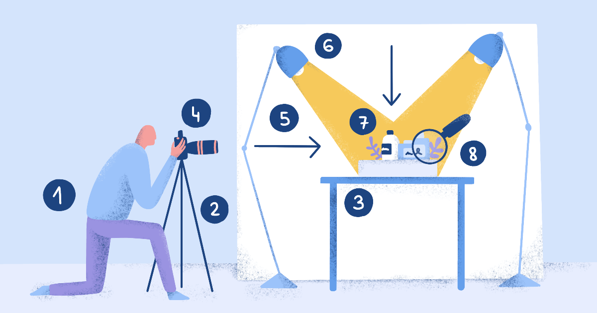 Photography setup
