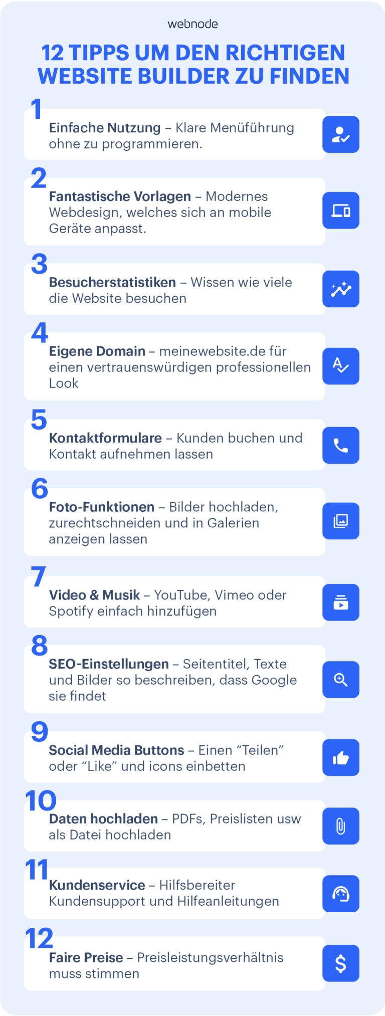 Tipps zur Auswahl von Website Buildern