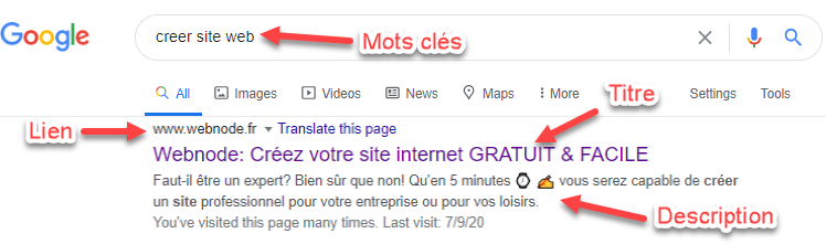 Titres et descriptions dans les résultats de recherche