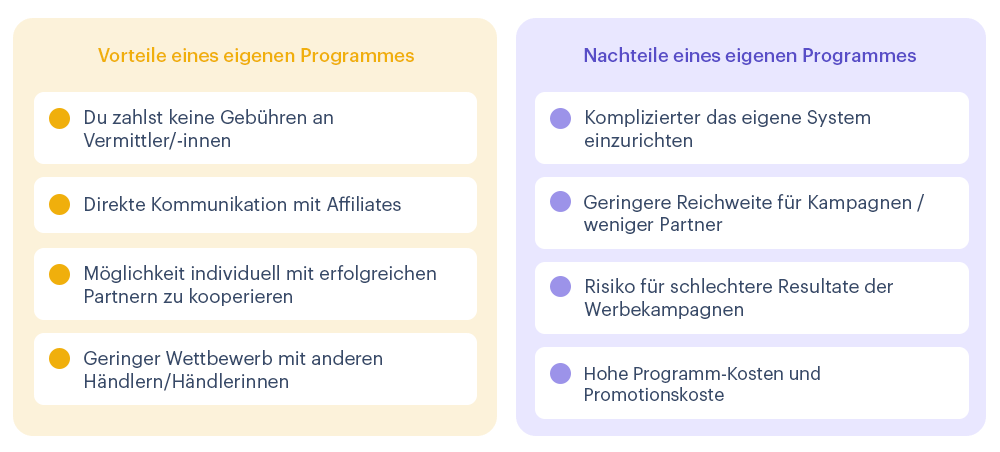 Vor- und Nachteile von Affiliate Programmen