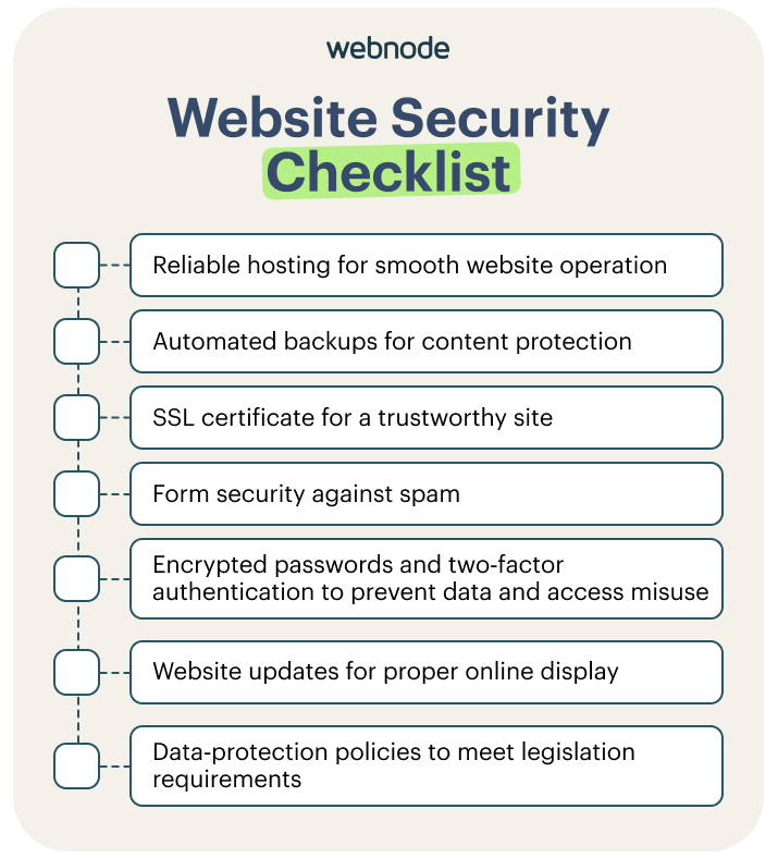Website security checklist.