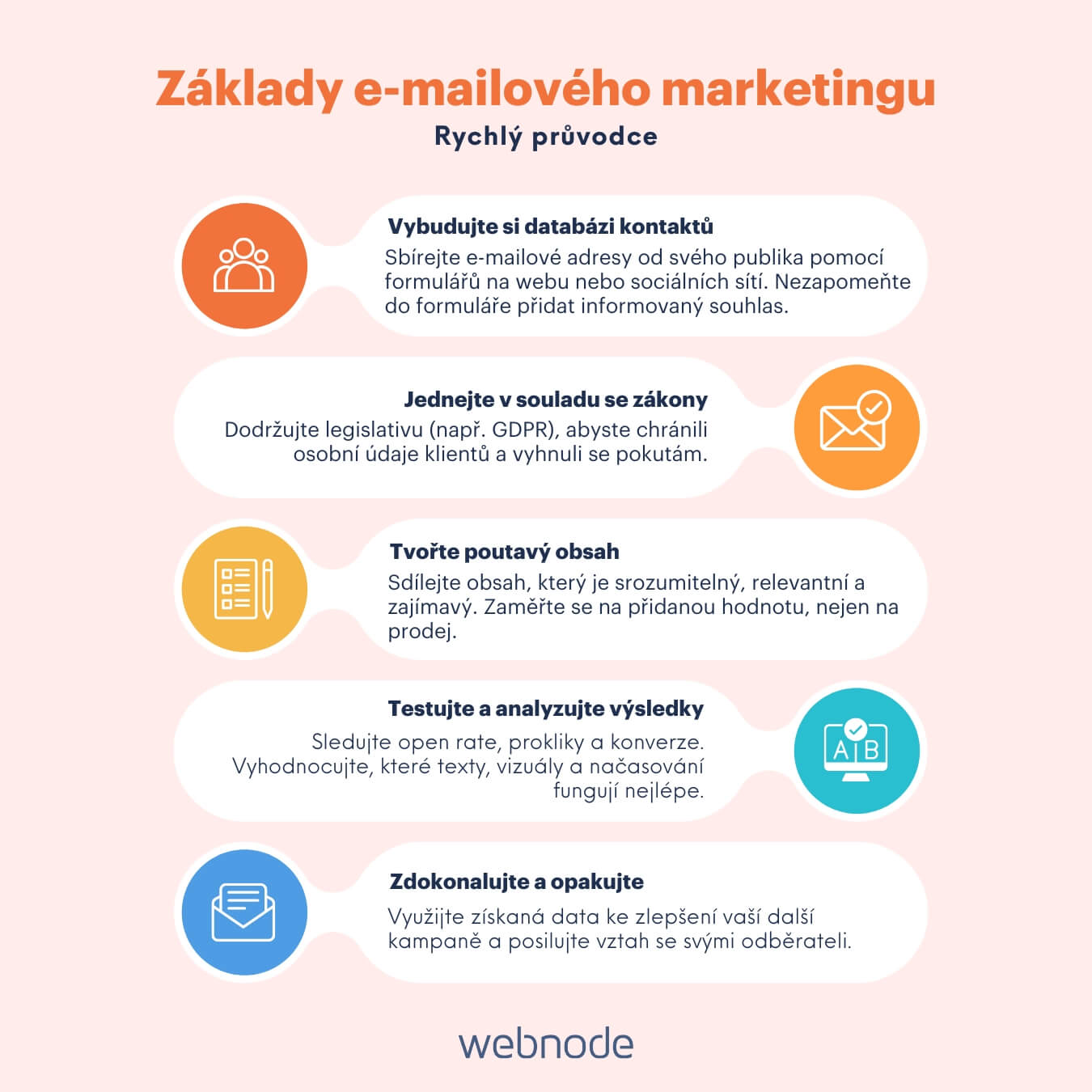 základy e-mailového marketingu