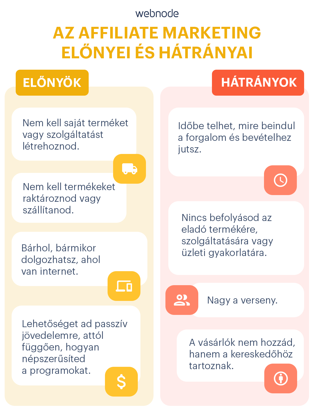 Az affiliate marketing előnyei és hátrányai vizuális összehasonlító táblázatban.