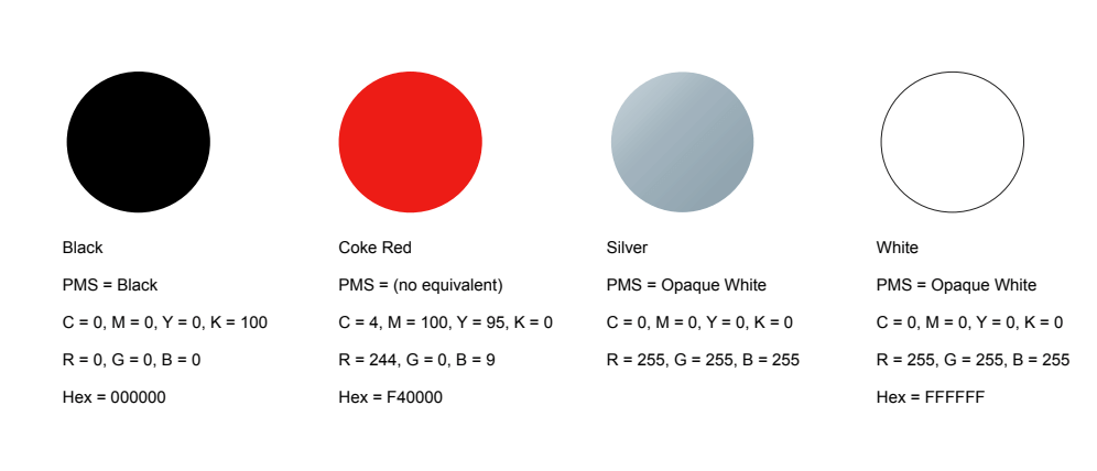 Los colores primarios de Coca-Cola