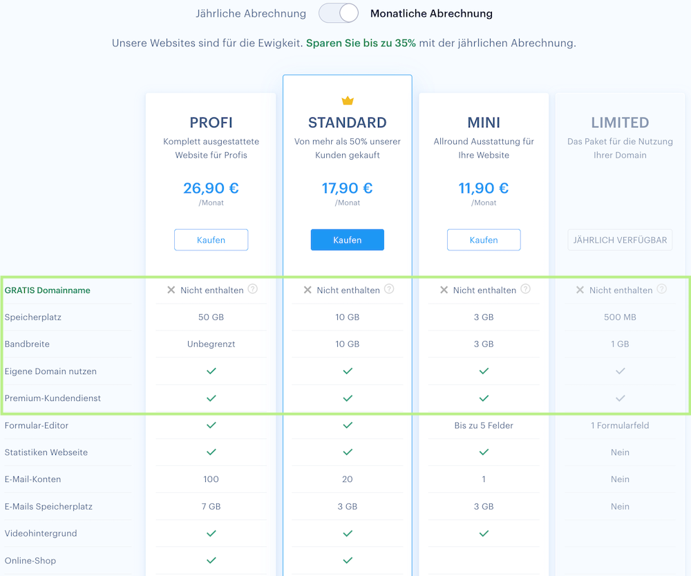 monatliche-preise-webnodepakete