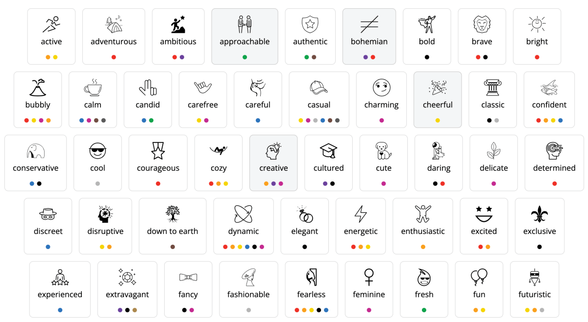 Atributos y colores que una marca puede tener. De Smashing Logo