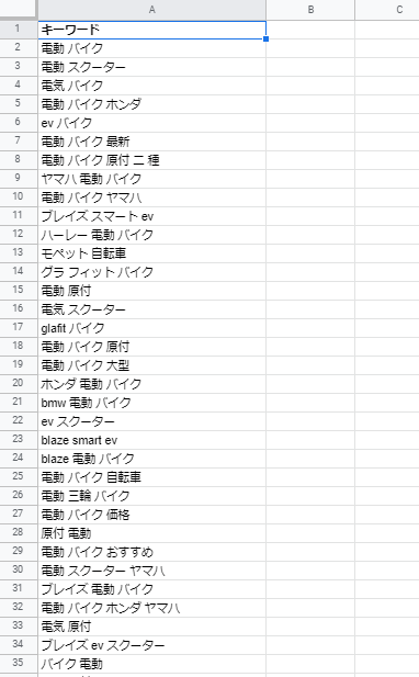 キーワード分析